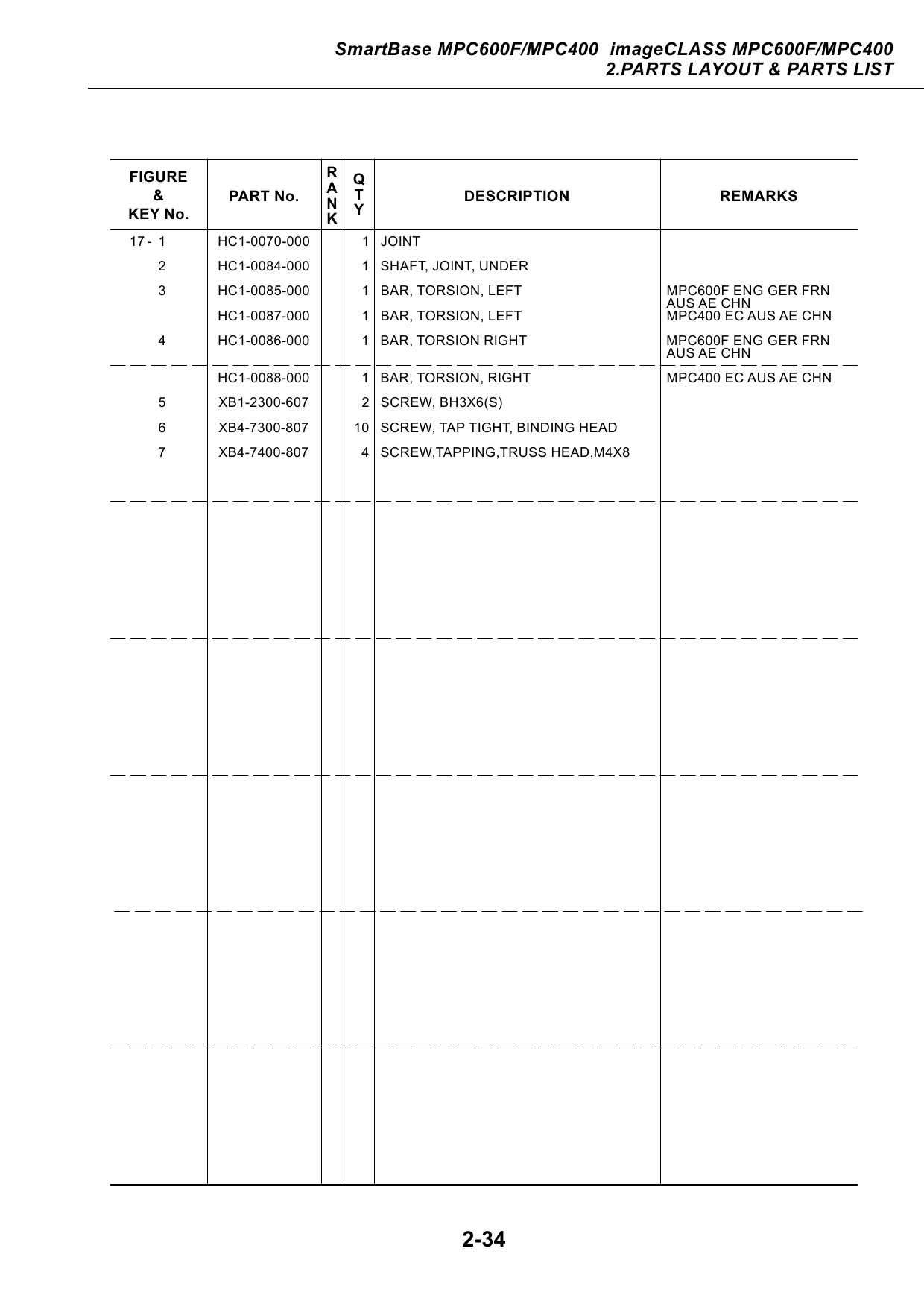 Canon SmartBase MPC400 600F Parts Catalog Manual-6